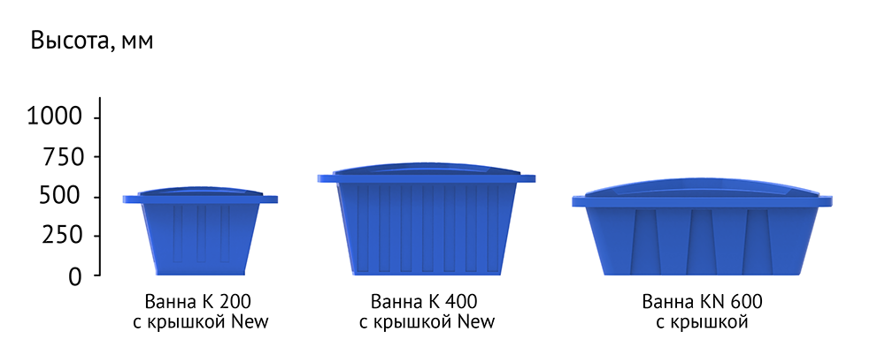 lineyki_vanny_new (1).png