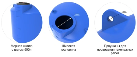 Емкость TOR 2000л под плотность до 1.2 г/см³ синяя