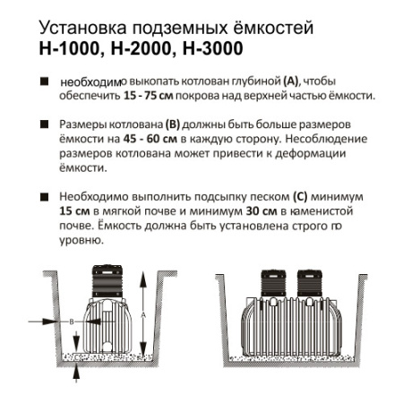 Ёмкость подземная 2000 литров