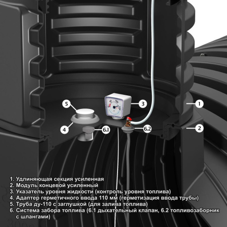 Подземная емкость для топлива DL DT 6000
