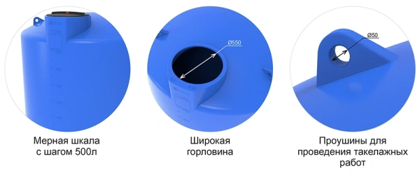 Емкость TOR 10000л синяя